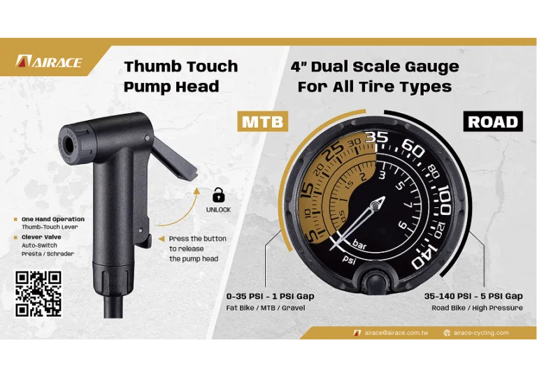 AIRACE 2025 New Products Banner Cover